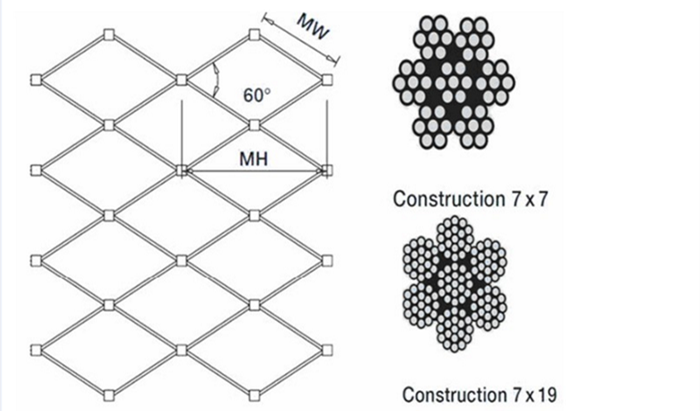 stainless steel cable nets stainless steel ferrule net